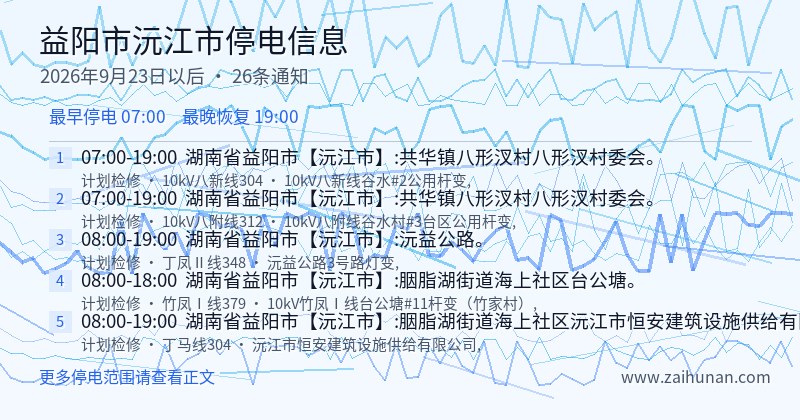 益阳市沅江市停电通知