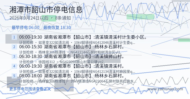 湘潭市韶山市停电通知