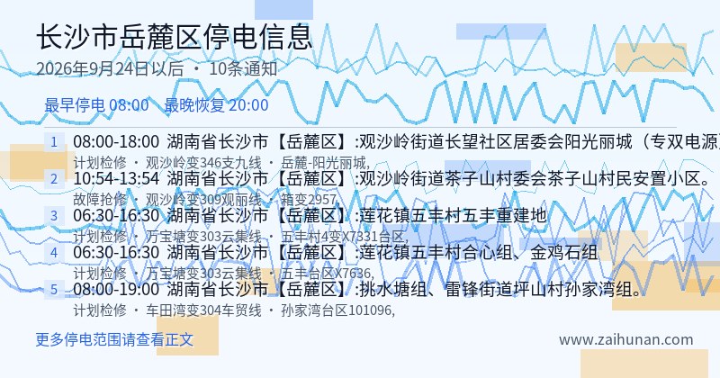 长沙市岳麓区停电通知