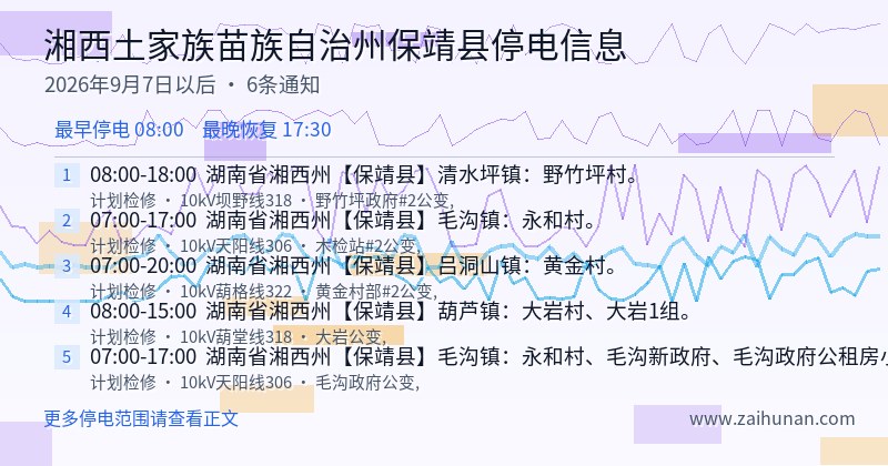 湘西土家族苗族自治州保靖县停电通知