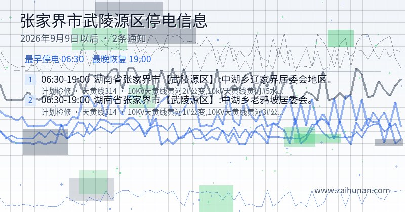 张家界市武陵源区停电通知