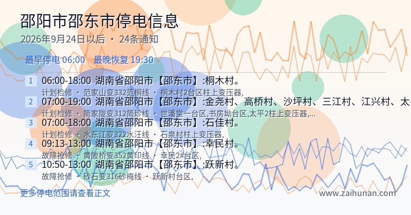 邵阳市邵东市停电通知
