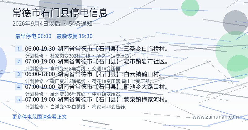 常德市石门县停电通知