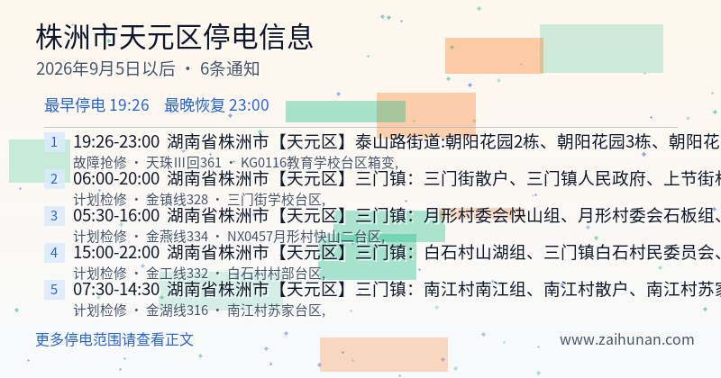 株洲市天元区停电通知