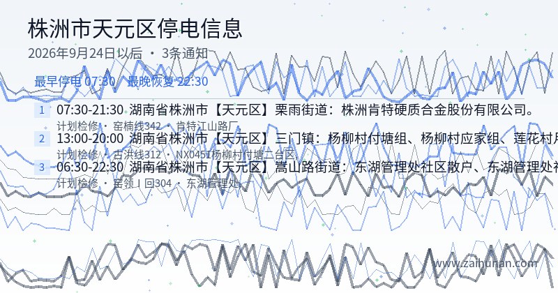 株洲市天元区停电通知