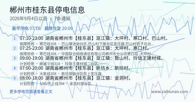 郴州市桂东县停电通知