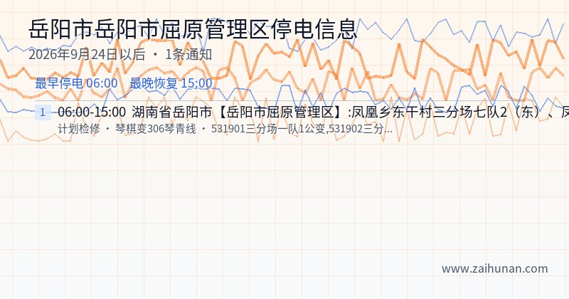 岳阳市岳阳市屈原管理区停电通知