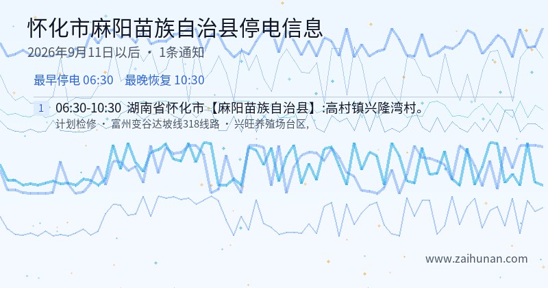 怀化市麻阳苗族自治县停电通知
