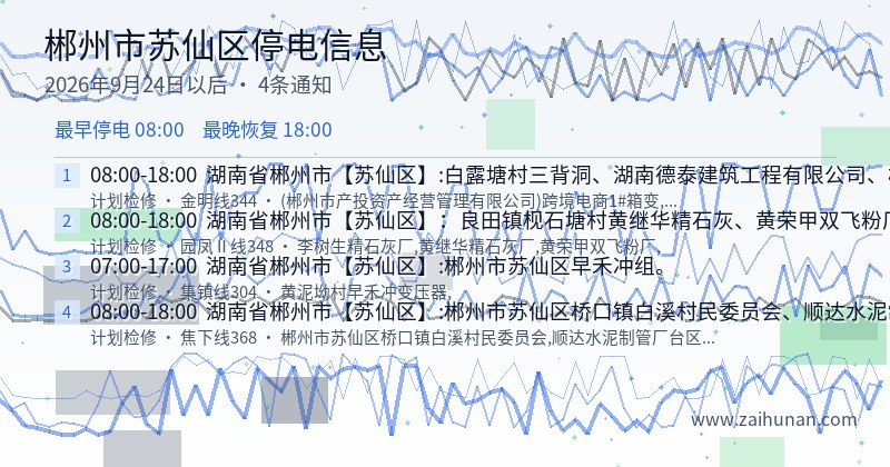 郴州市苏仙区停电通知