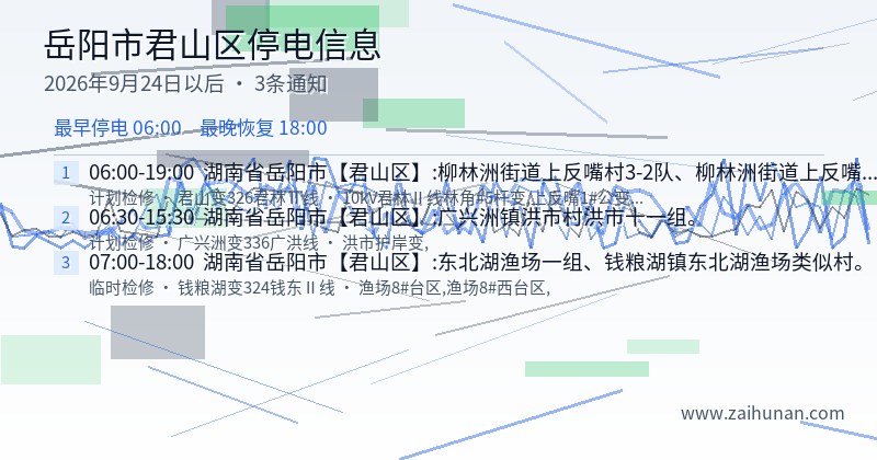 岳阳市君山区停电通知
