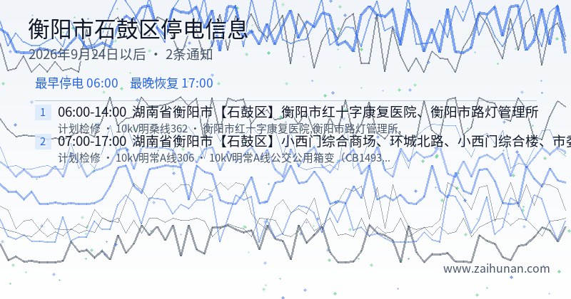 衡阳市石鼓区停电通知