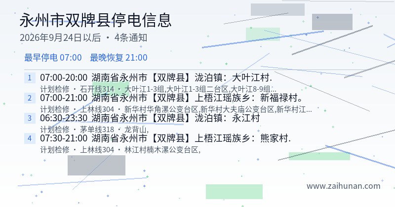 永州市双牌县停电通知