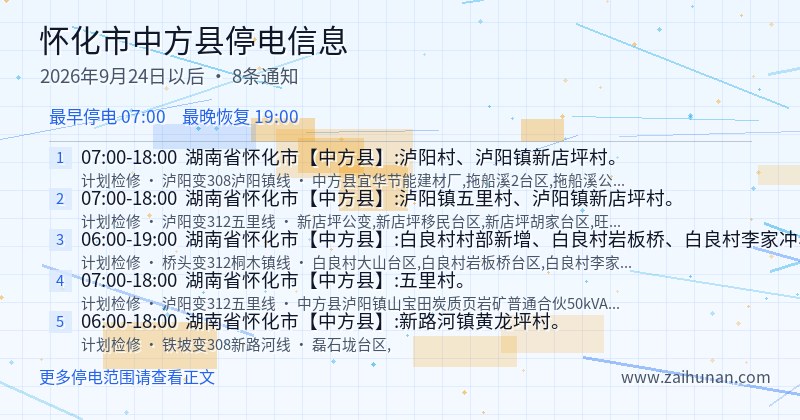 怀化市中方县停电通知