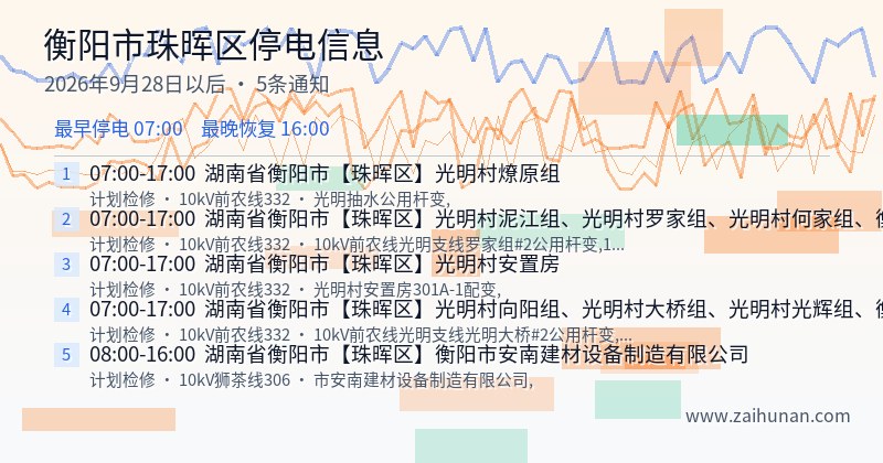 衡阳市珠晖区停电通知
