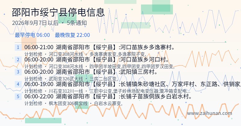 邵阳市绥宁县停电通知