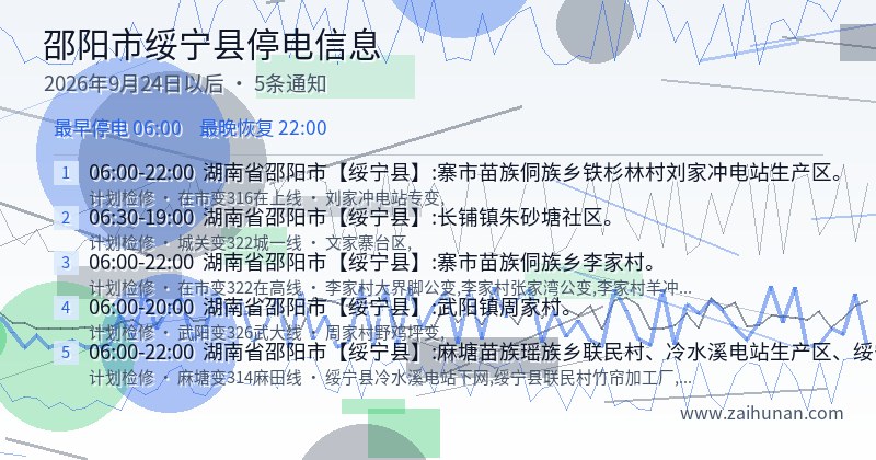 邵阳市绥宁县停电通知