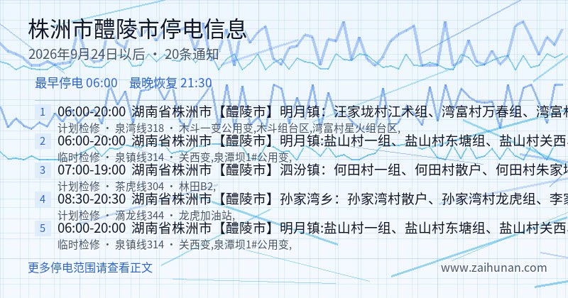 株洲市醴陵市停电通知