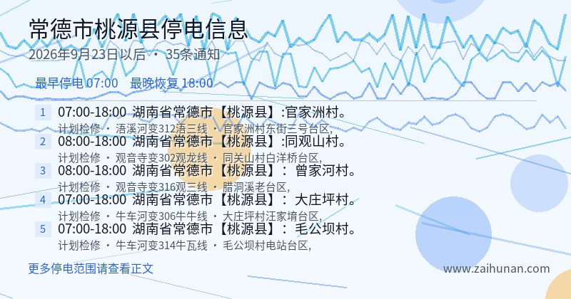 常德市桃源县停电通知