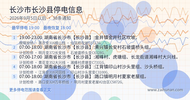 长沙市长沙县停电通知