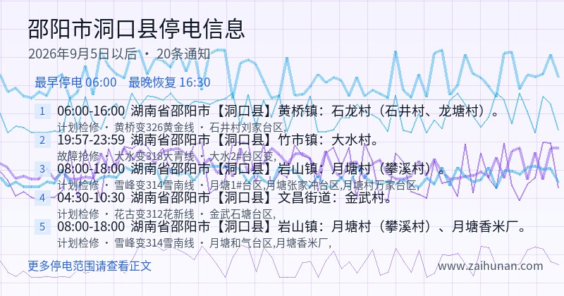 邵阳市洞口县停电通知