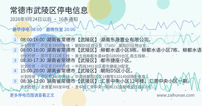 常德市武陵区停电通知