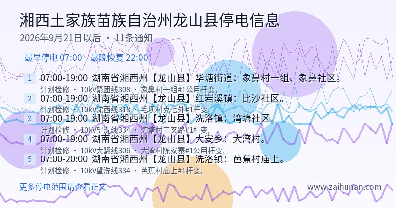 湘西土家族苗族自治州龙山县停电通知