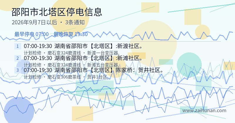 邵阳市北塔区停电通知