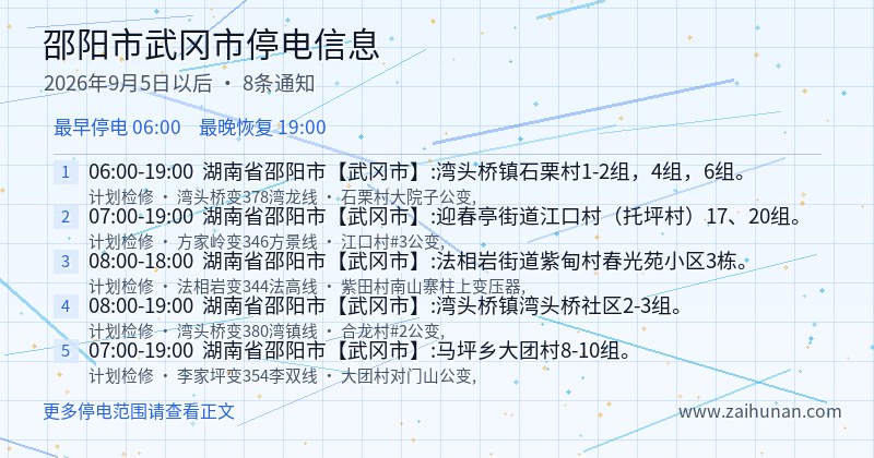 邵阳市武冈市停电通知