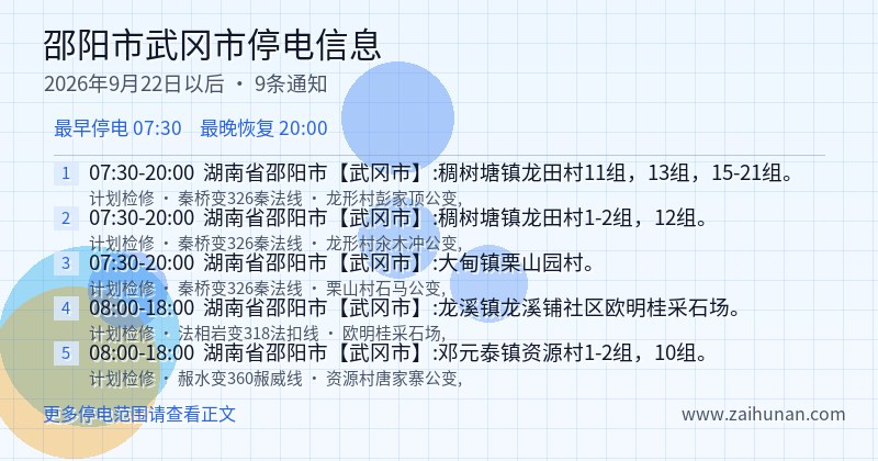 邵阳市武冈市停电通知