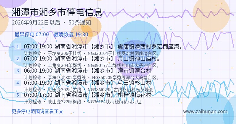 湘潭市湘乡市停电通知