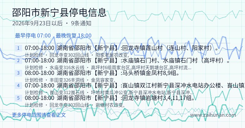 邵阳市新宁县停电通知