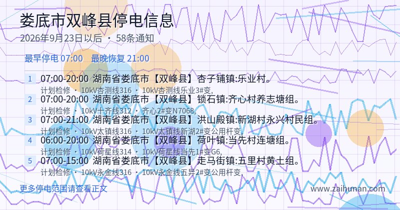 娄底市双峰县停电通知