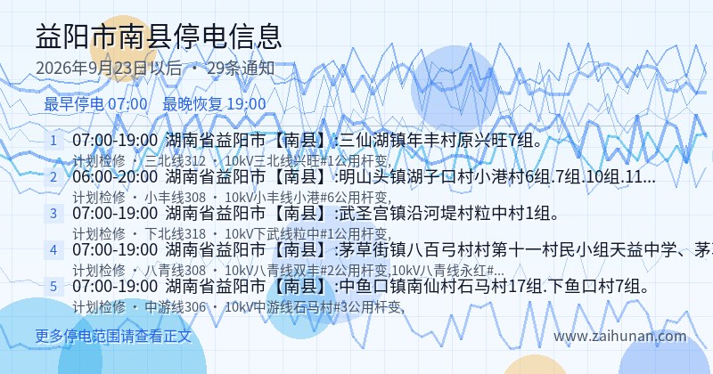益阳市南县停电通知