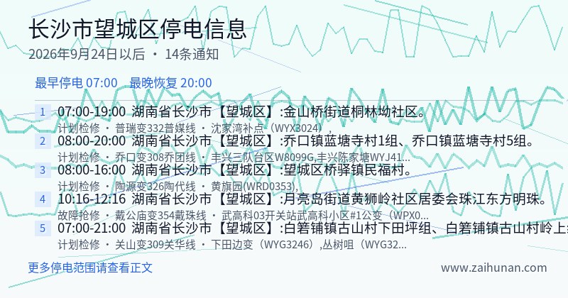 长沙市望城区停电通知