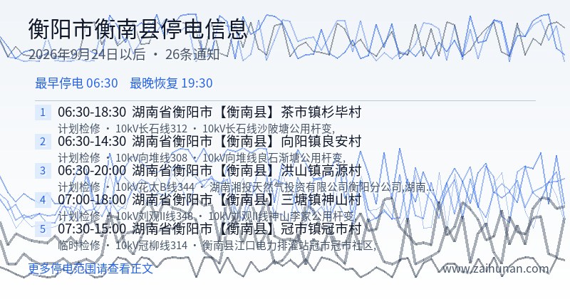 衡阳市衡南县停电通知