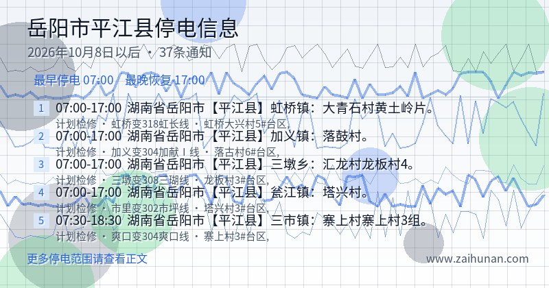 岳阳市平江县停电通知