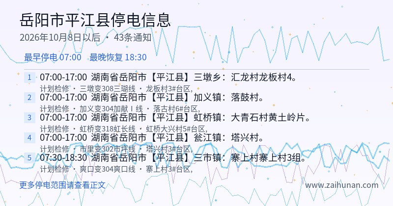 岳阳市平江县停电通知