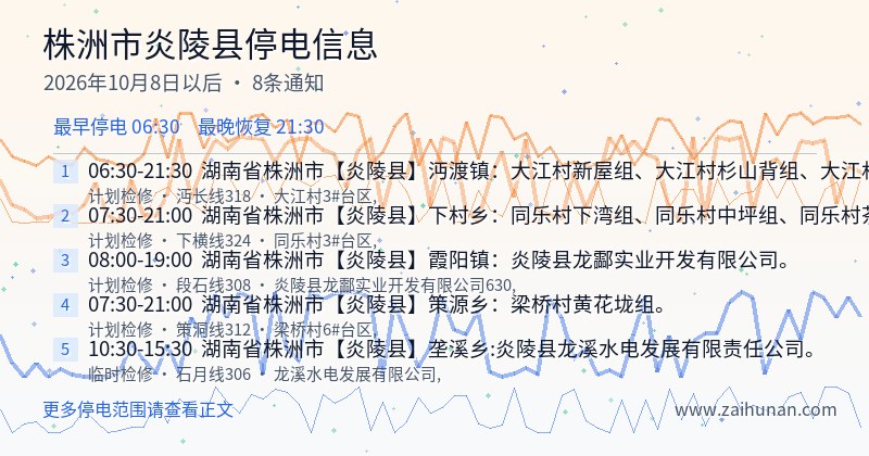 株洲市炎陵县停电通知