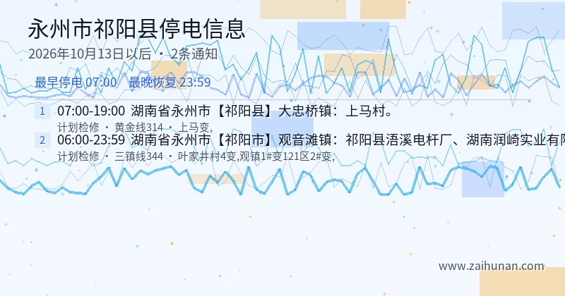 永州市祁阳县停电通知