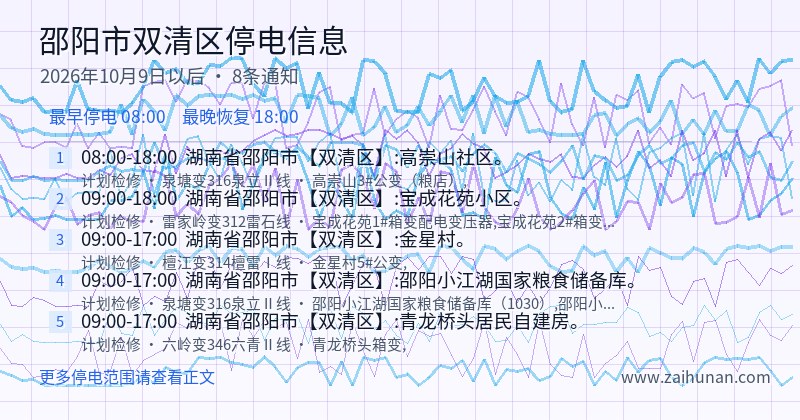 邵阳市双清区停电通知