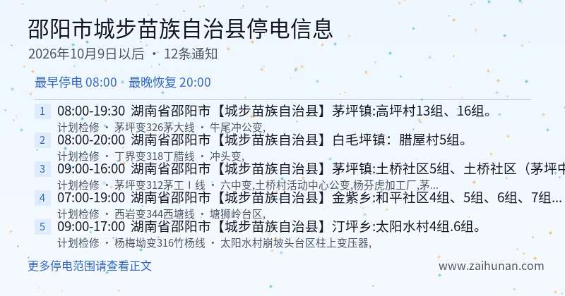 邵阳市城步苗族自治县停电通知