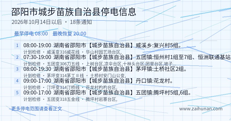 邵阳市城步苗族自治县停电通知