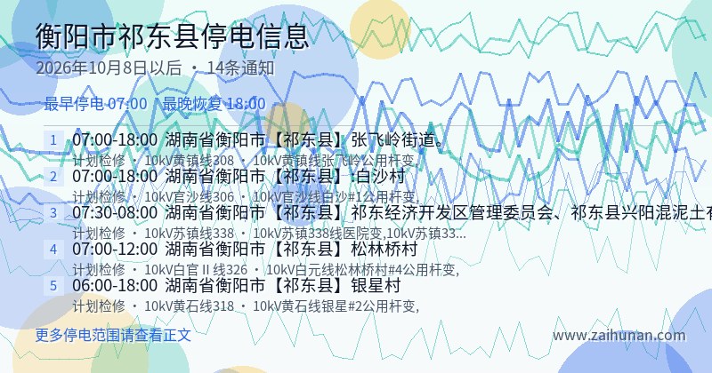 衡阳市祁东县停电通知