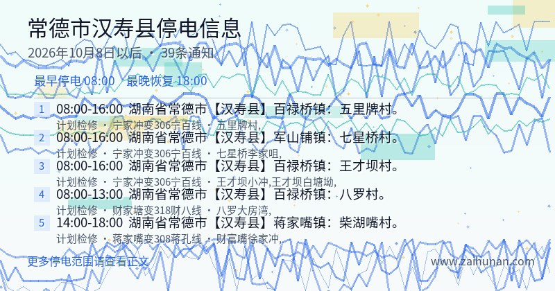 常德市汉寿县停电通知