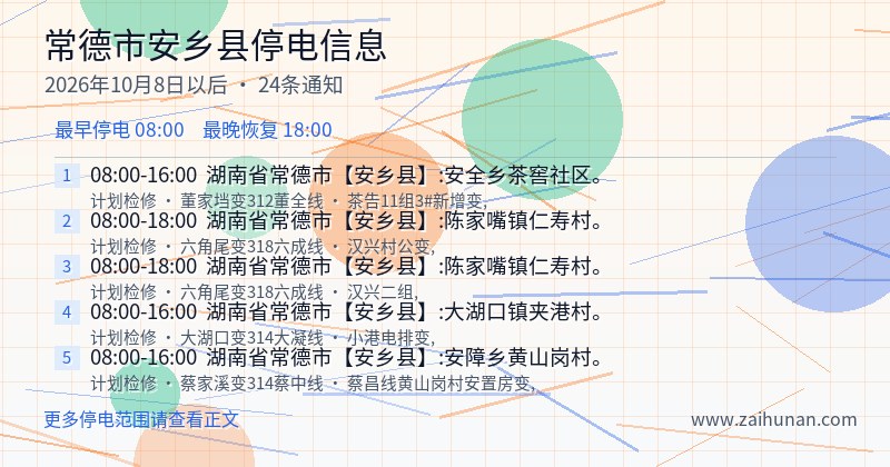 常德市安乡县停电通知