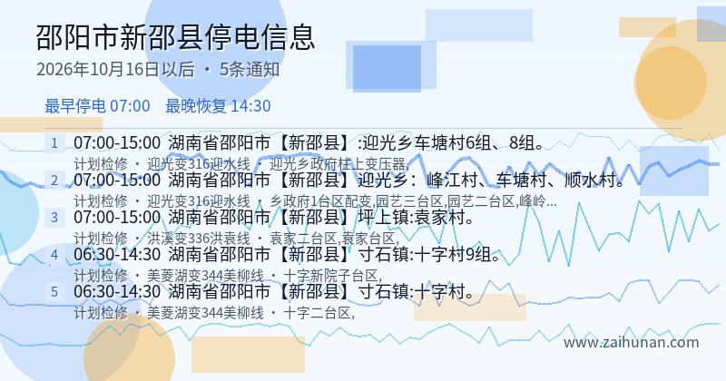 邵阳市新邵县停电通知