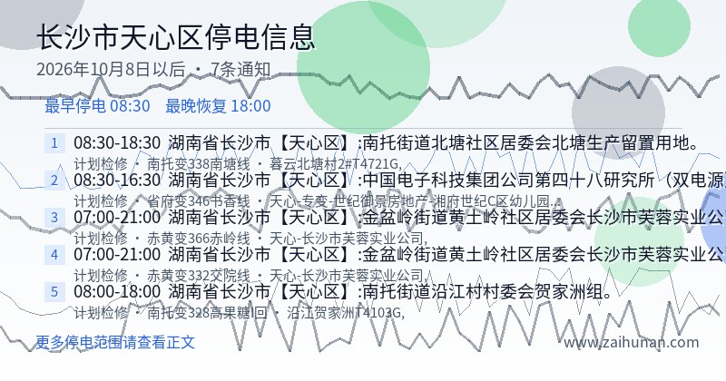 长沙市天心区停电通知