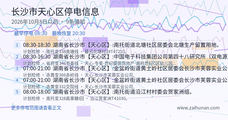 长沙市天心区停电通知