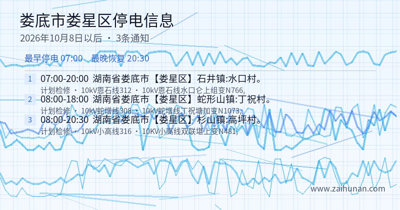 娄底市娄星区停电通知