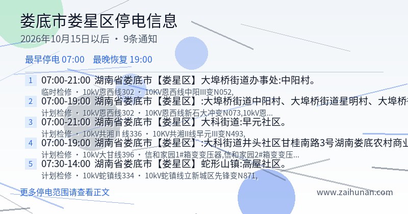 娄底市娄星区停电通知